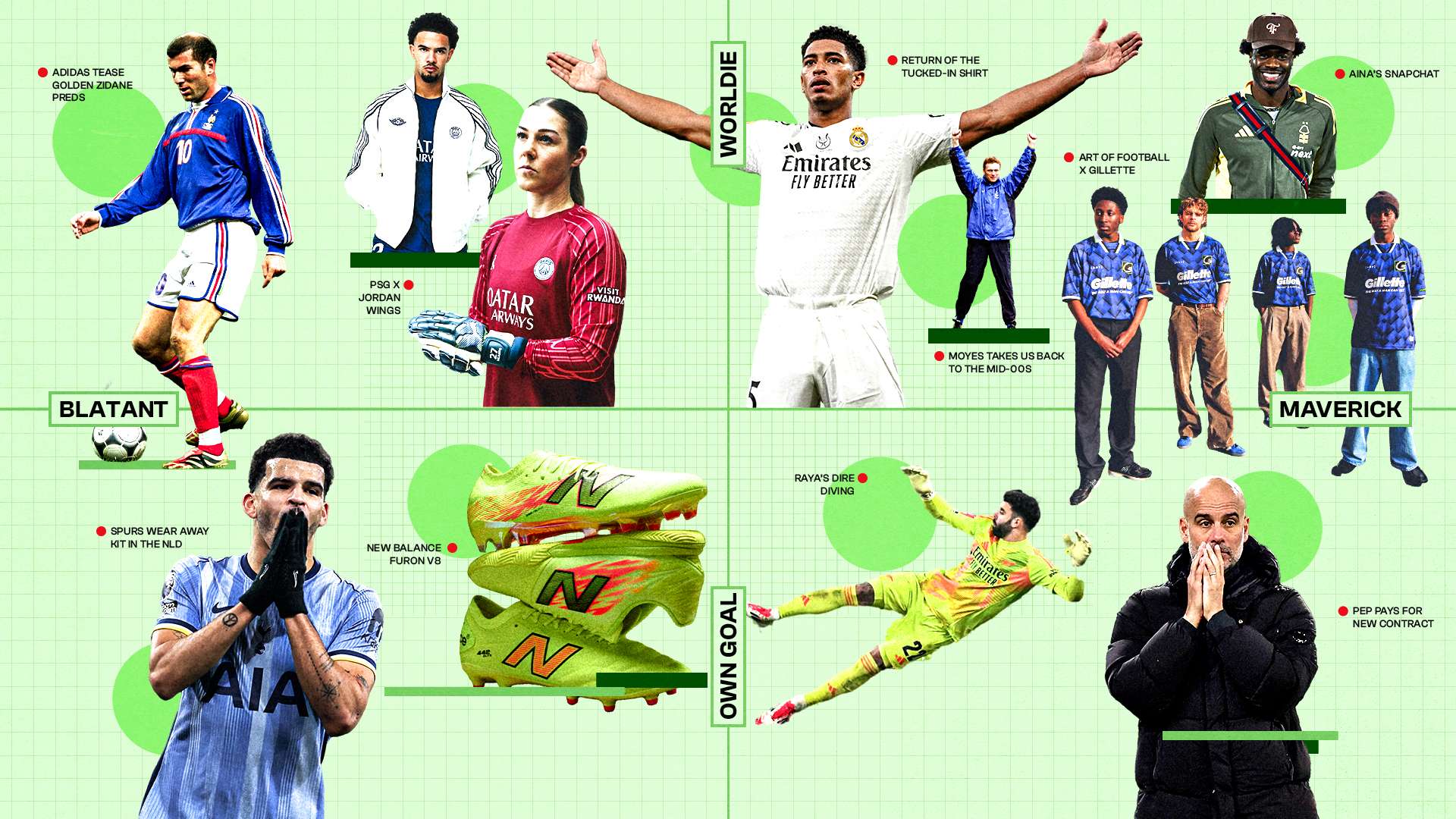 輪比賽集錦 輪比賽集錦