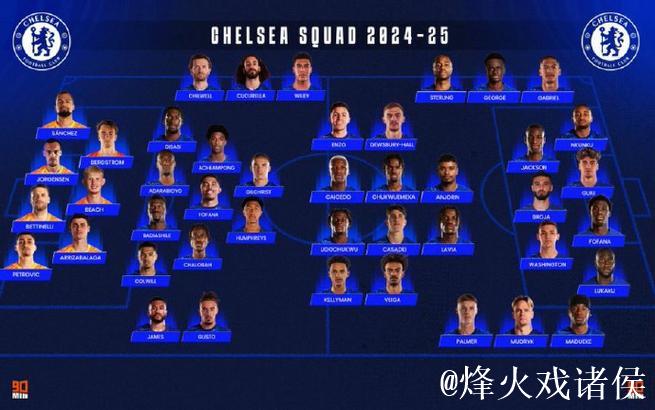 帕拉迪诺：切尔西阵容豪华，顶级强队名副其实