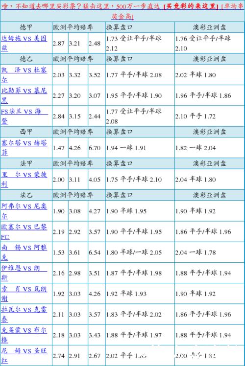 胜负彩26009期欧亚赔率分析：国米盘口现分歧