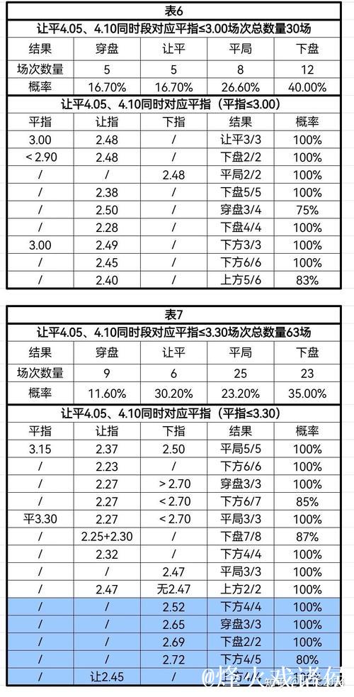 胜负彩26009期欧亚赔率分析：国米盘口现分歧