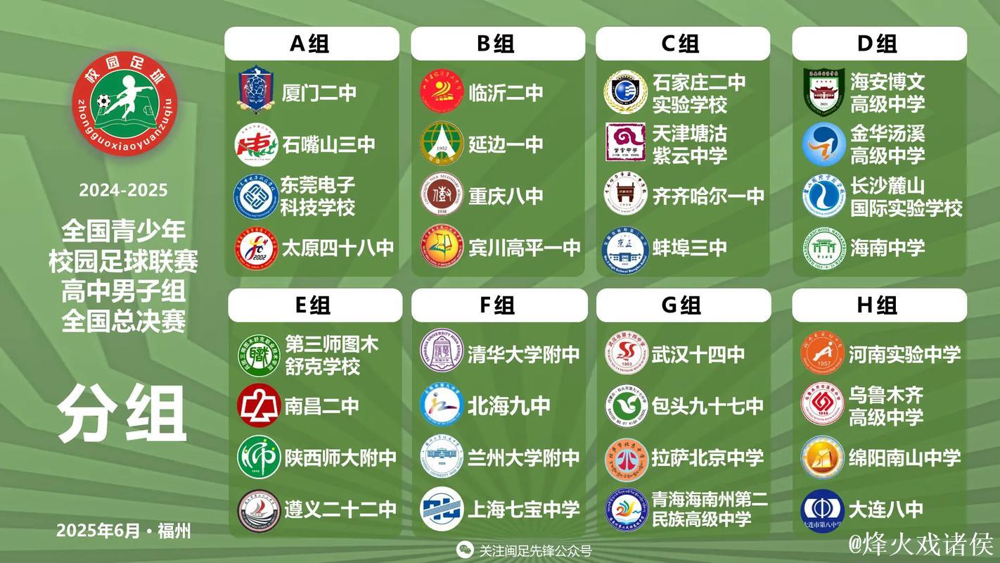 从‘升学路’到‘多元路径’：中青赛助力校园足球腾飞