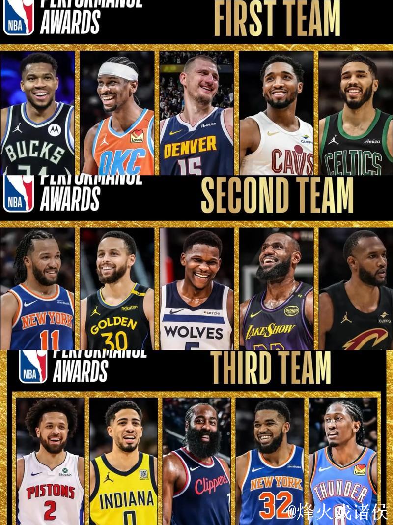 NBA12月最佳球员揭晓：亚历山大称霸西部，布伦森领衔东部