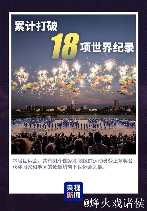 8项世界纪录!一组数据带你看全运 8项世界纪录!一组数据带你看全运