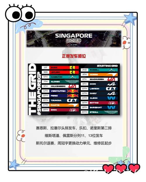 2026F1新加坡大奖赛网络直播：排位赛与正赛