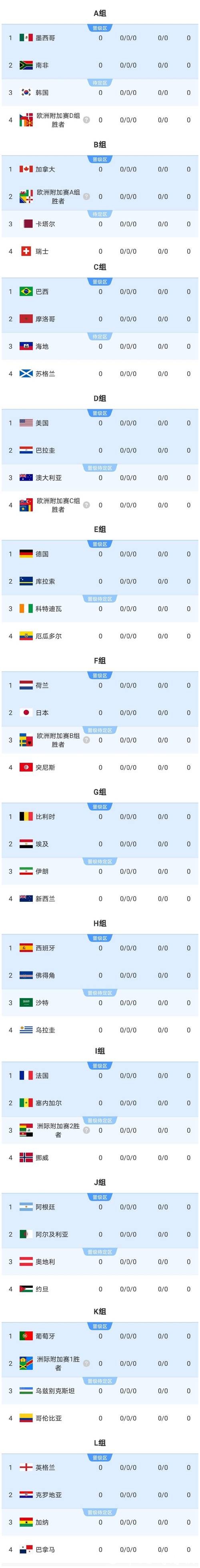 2026世界杯投注:高手分享的投注经验谈 2026世界杯投注:高手分享的投注经验谈