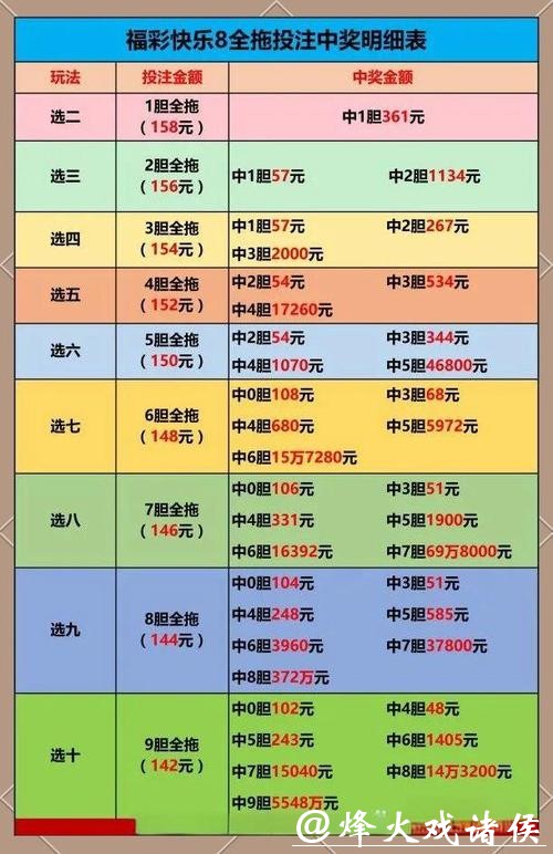 世界杯下注平台:完整攻略提高中奖率 世界杯下注平台:完整攻略提高中奖率