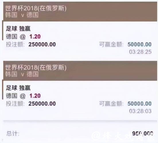 世界杯投注必备安全平台推荐 世界杯投注必备安全平台推荐