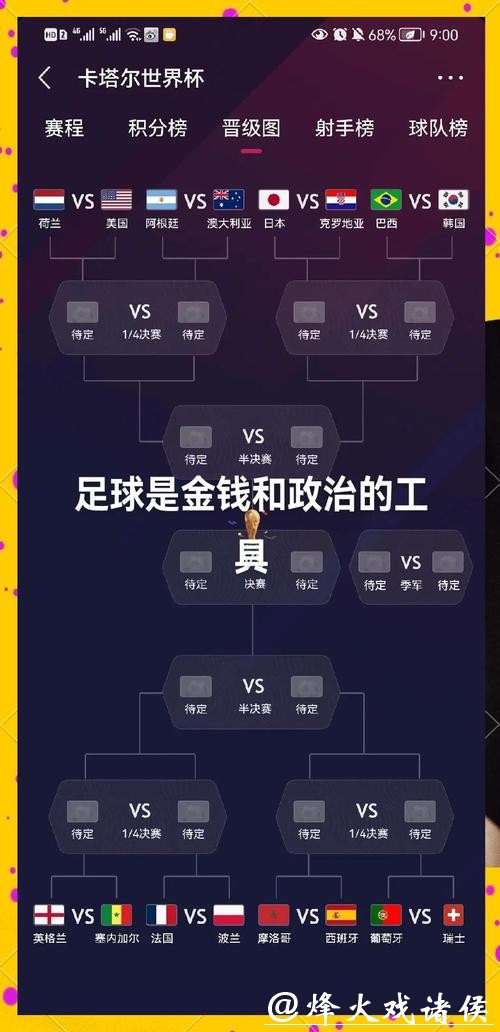 世界杯滚球胜率提升术，找准时机是关键