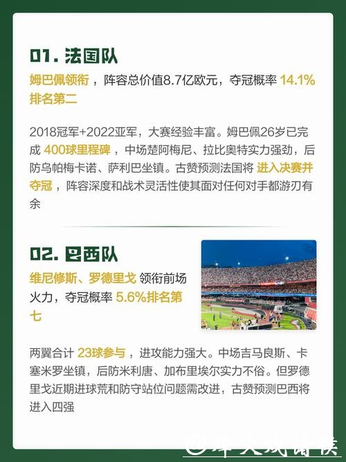 2026世界杯投注专家预测与实时推荐