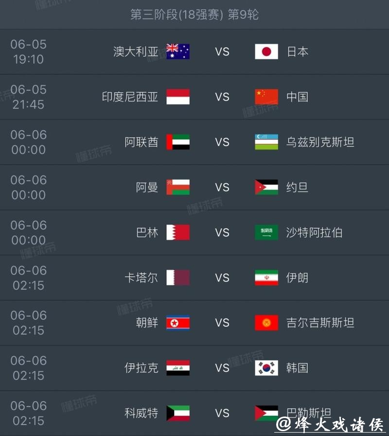 2026世界杯下注:小白快速上手指南 2026世界杯下注:小白快速上手指南