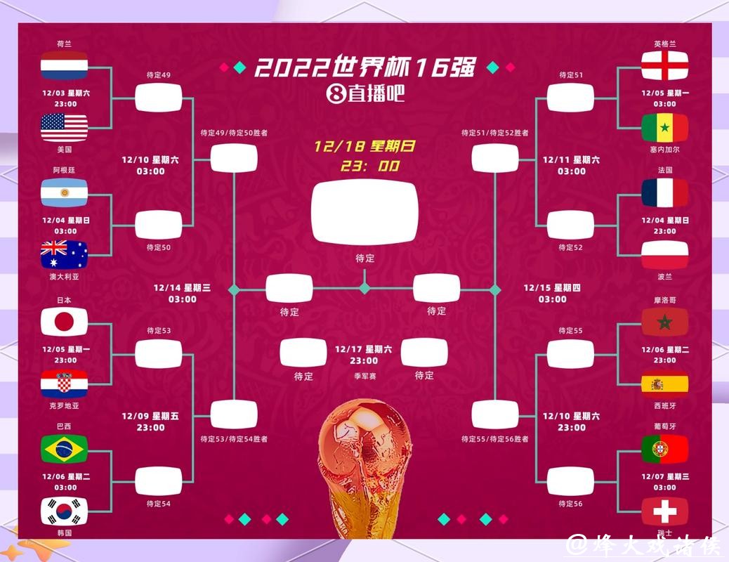 世界杯滚球实时数据分析,洞察变化趋势 世界杯滚球实时数据分析,洞察变化趋势