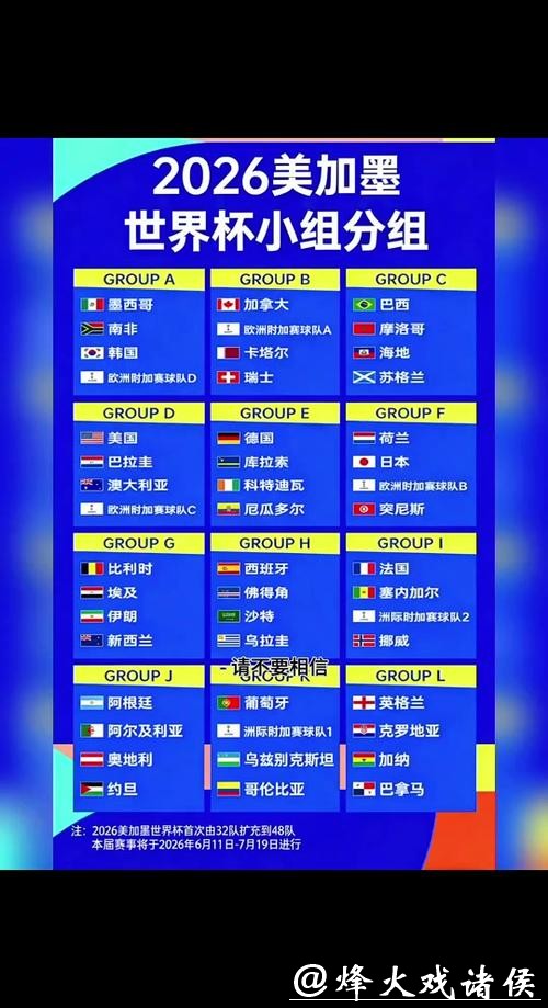 提升获胜概率的2026世界杯下注方案 提升获胜概率的2026世界杯下注方案