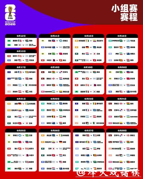 2026世界杯下注:关注球员状态与伤病的影响 2026世界杯下注:关注球员状态与伤病的影响