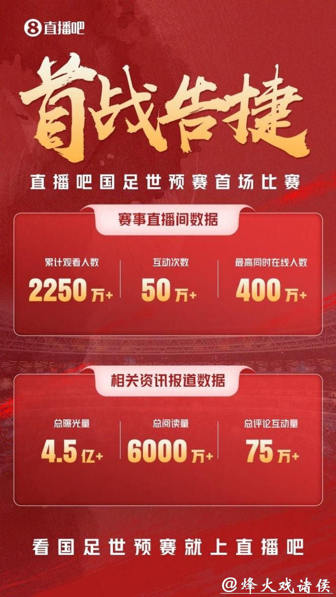 世界杯安全下注平台:高清直播同步赛事盛况 世界杯安全下注平台:高清直播同步赛事盛况