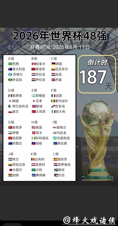 2026世界杯直播：什么时候开始直播